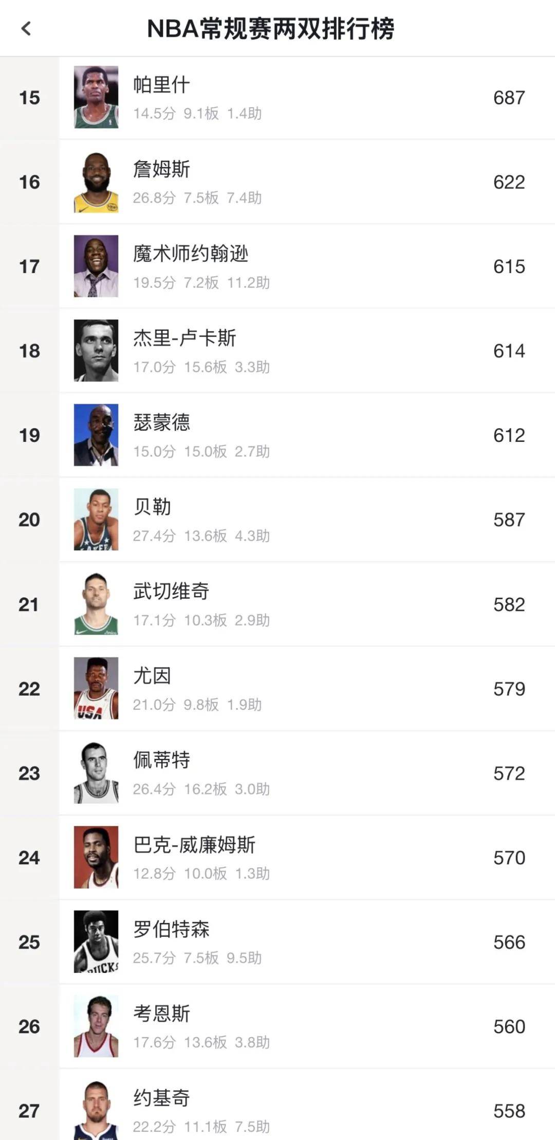 0+0+0!抢七大战被放弃!凯尔特人生涯结束了