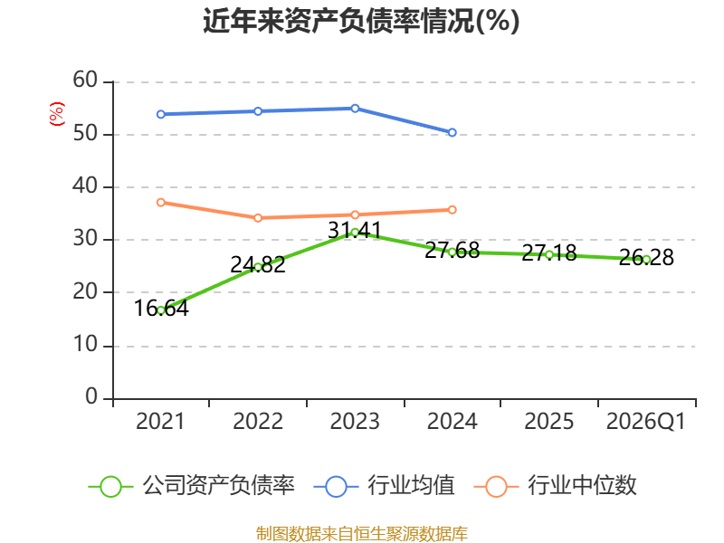 开普云：2026年一季度亏损843.05万元