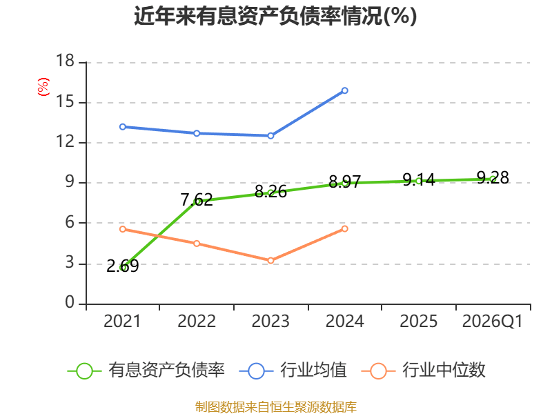 开普云：2026年一季度亏损843.05万元