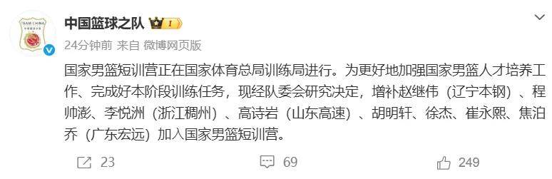 重磅宣布！你好，崔永熙！中国男篮等了整整2年
