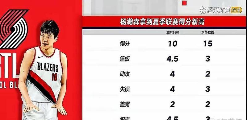 拒绝摆大巴晨星聚力恒大班底死磕攻势足球硬刚职业赛