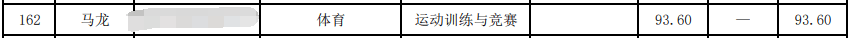 马龙、傅园慧等,博士拟录取