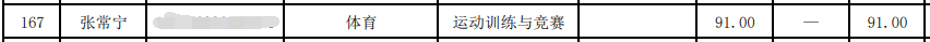 马龙、傅园慧等,博士拟录取