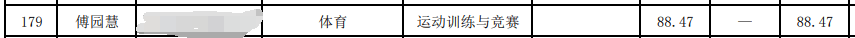 马龙、傅园慧等,博士拟录取