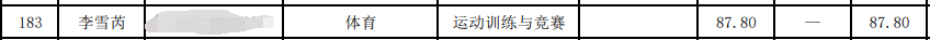 马龙、傅园慧等,博士拟录取