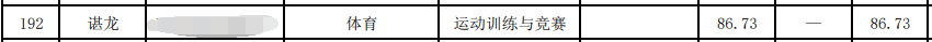 马龙、傅园慧等,博士拟录取